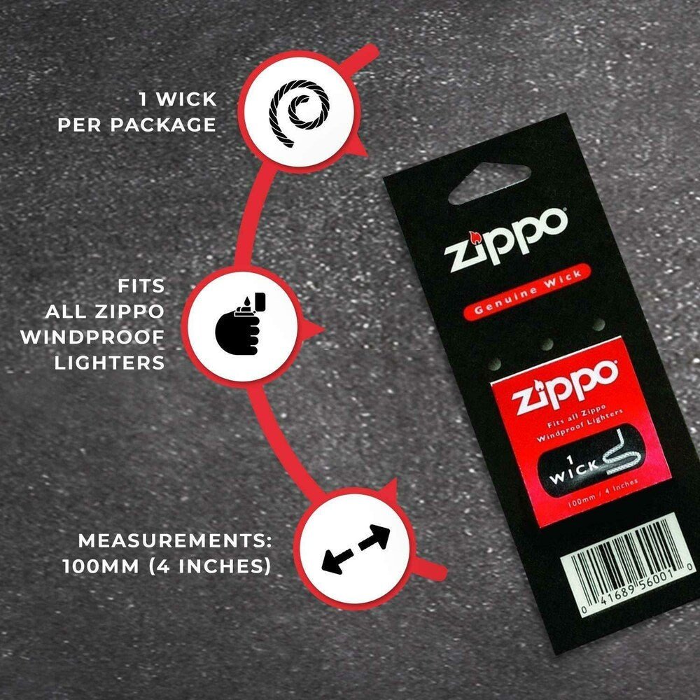 Zippo Wick (Display Card)